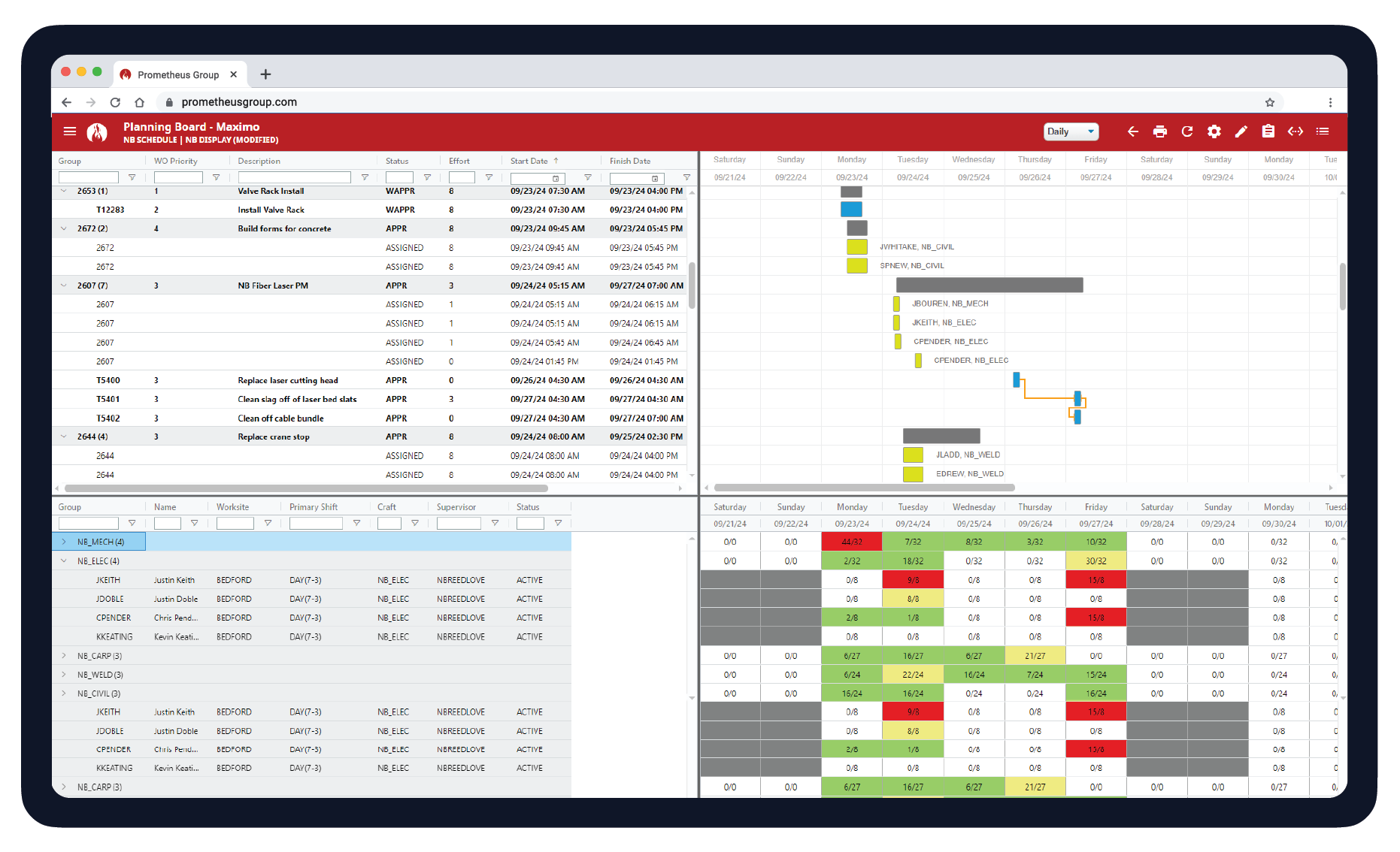 IBM Maximo Planning Scheduling Prometheus Group IBM Maximo Planning Scheduling Prometheus Group